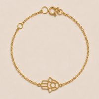 PULSERA HAMSA